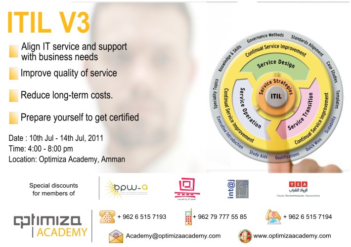 ITIL Jul 2011