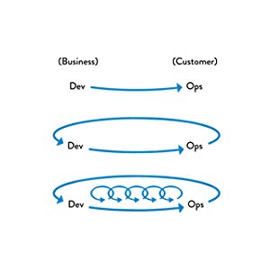 bac24dbd-d16d-4fa1-97fb-bc11c1842b0b._SR300,300_
